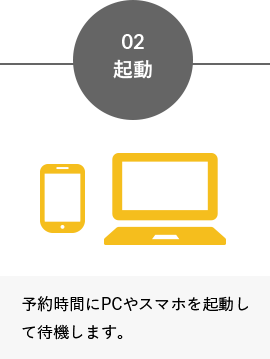 02 起動, 予約時間にPCやスマホを起動して待機します。