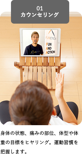 01 カウンセリング, 身体の状態、痛みの部位、体型や体重の目標をヒヤリング。運動習慣を把握します。